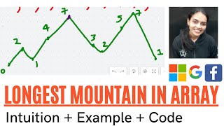 YouTube video 'Longest Mountain in Array Leetcode 845 || Medium'