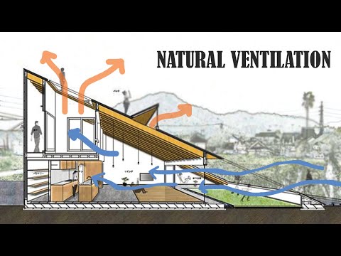 How to improve ventilation naturally in your home ||natural cooling system for house