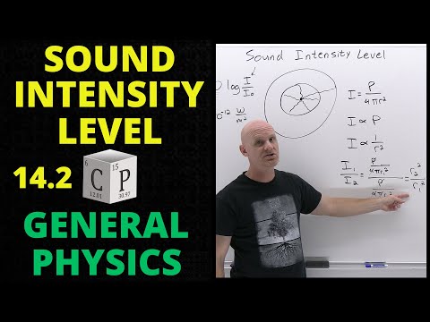 14.2 Sound Intensity Level | General Physics