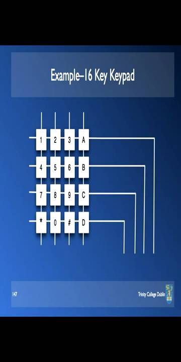 Microprocessor Systems - Lecture 20