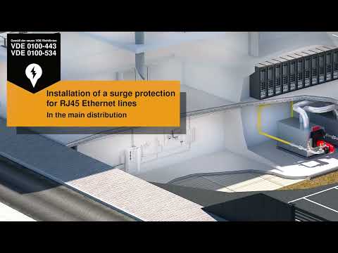 Mounting of Net Defender - OBO Bettermann