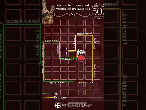 Recorrido Procesional Nuestra Señora de Santa Ana