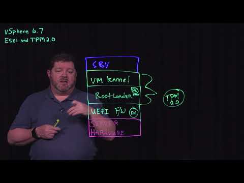 vSphere 6.7: ESXi and TPM2.0