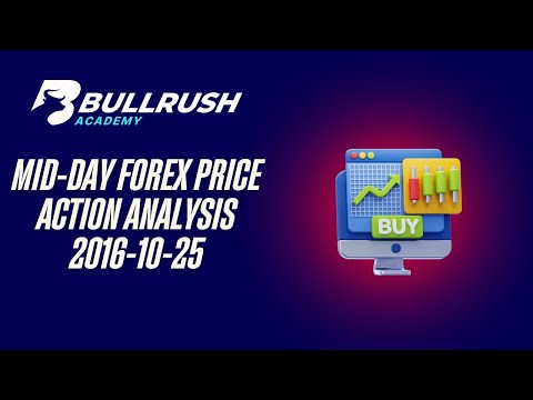 Mid-day Forex price action Analysis – 2016-10-25 (Setup on EUR/USD)