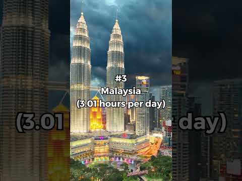 Asian Countries that Spend the MOST Time on Social Media