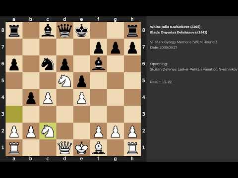 Julia Kochetkova - Evgeniya Doluhanova | Sicilian Defense | 2009