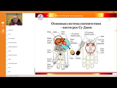 Квота для замены тазобедренного сустава Лекарство от боли в суставах локтей и коленей