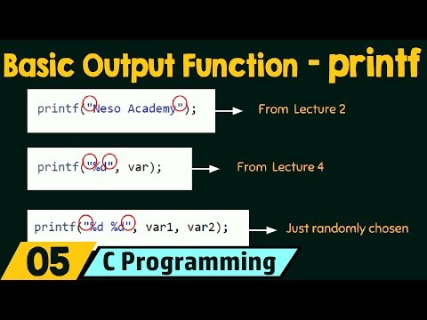 Basic Output Function – printf