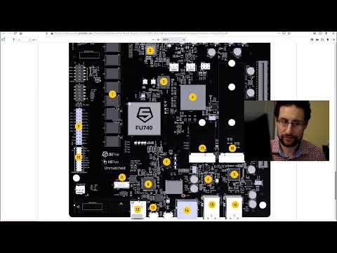 HiFive Unmatched ushers in a new era of RISC-V Linux development with a platform in a PC form factor