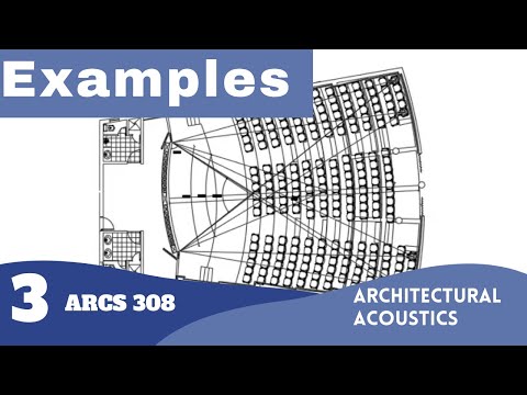 Acoustics -3- Solving examples: analysis and  redesign or design