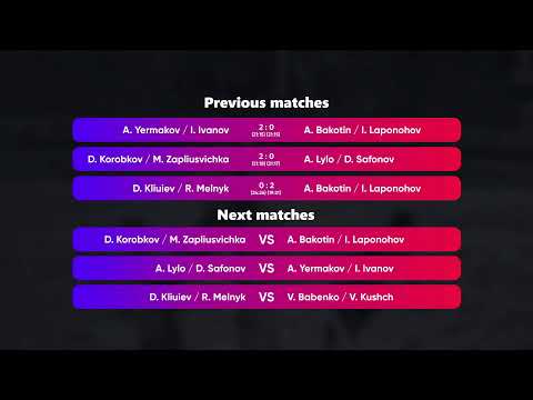 01:40 D. Kliuiev / R. Melnyk - A. Bakotin / I. Laponohov 21.07.2022 | Winners Beach Volleyball