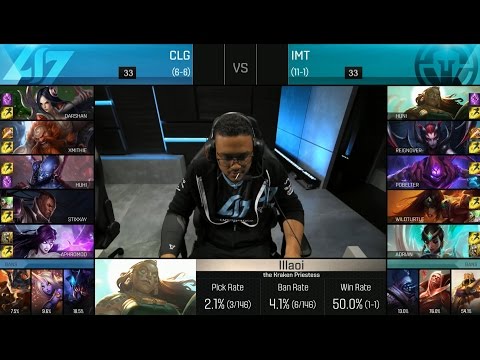 IMT vs CLG Game 2 Highlights - IMMORTALS vs COUNTER LOGIC GAMING NA LCS Week 7 Summer 2016