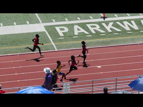 2019 TRACK HOUSTON CHAMPIONSHIP MEET  - 9-10 Boys 100 Meter H3