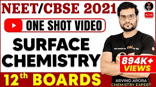 Surface Chemistry Class 12 One Shot | Class 12 Board Exam 2021 Preparation | Arvind Sir