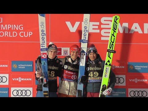 Wllingen The World Cup 2020