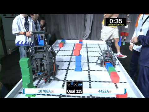 2015 VEXIQ Elem Q325 -  (10706A 4422A) 93 - VEX-IQ Elementary School-VEX Worlds 2015