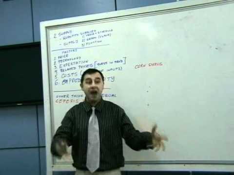 MBA Managerial Economics 01