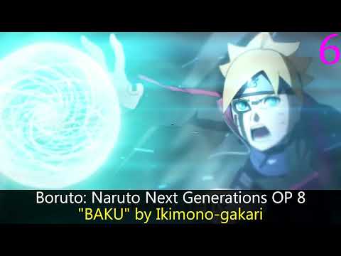 100-nichikan Ikita Wani TSUZUKU Ikimono-gakari