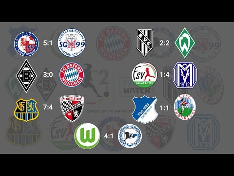 Nachspielzeit | 10. Spieltag 2. Frauen-Bundesliga
