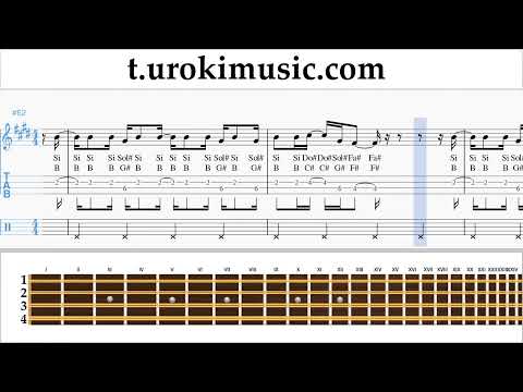 How to play Miley Cyrus - Used To Be Young on Mandolin Tabs Notes Solo