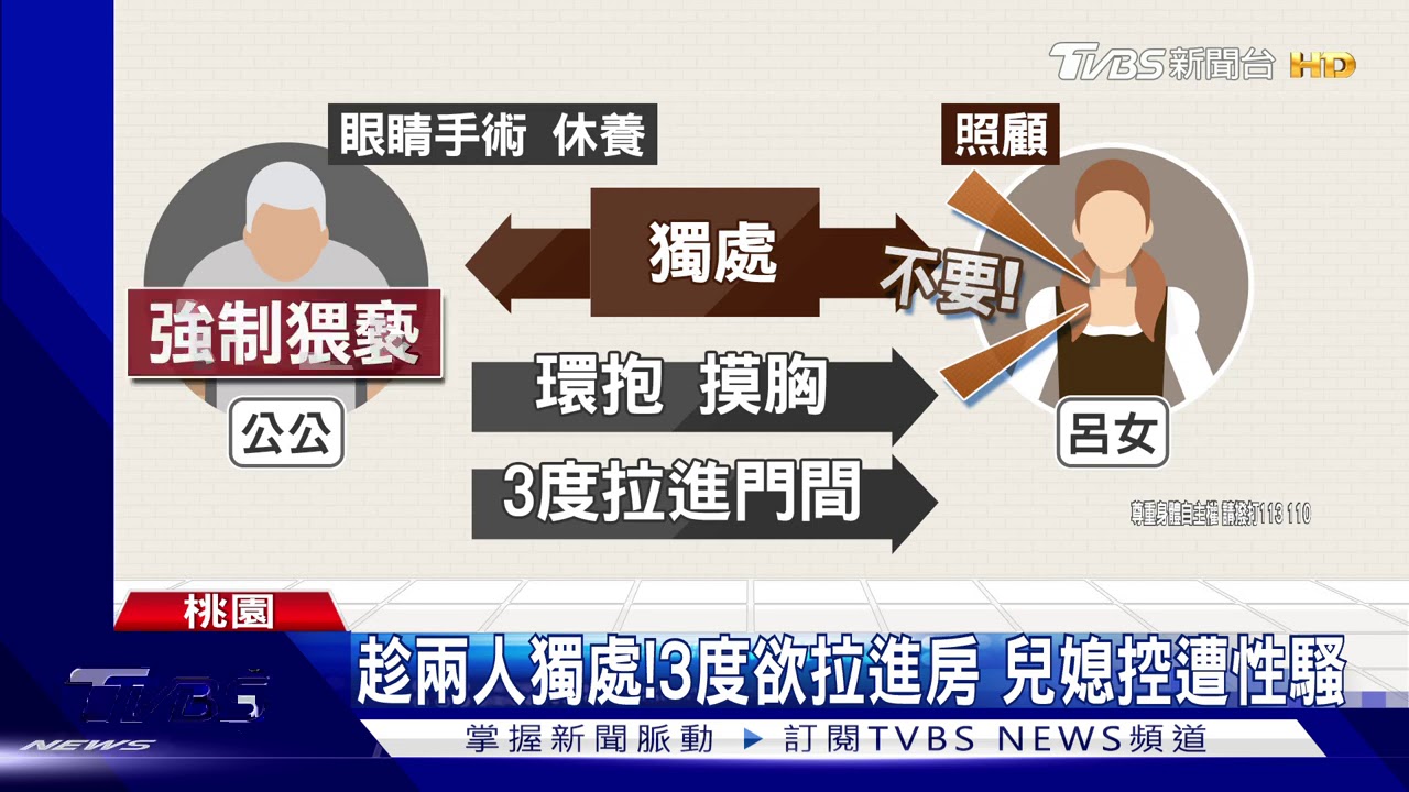 伸手襲胸我!女控遭公公猥褻 還被迫失業