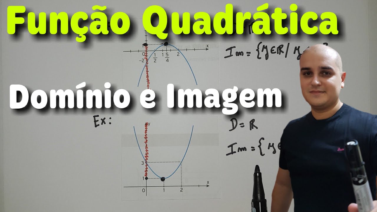 Aula 07 - Função do Segundo Grau (Função Quadrática): Domínio e a Imagem de uma Função Quadrática