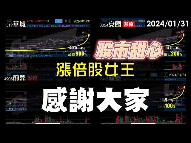 0131【甜心盤後影音】900%！漲倍股一檔接一檔，漲倍股女王感謝大家