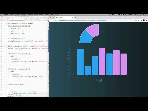 D3.js - Demo Bar and Arc charts