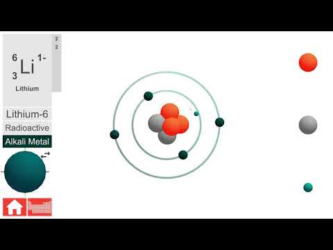 Atom