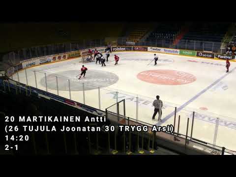 PEPO HC - SuKiKa 5-1 maalikooste 8.1.2020