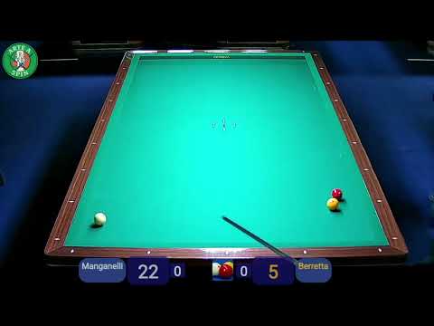 🔥 Manganelli vs Berretta | Qualificazioni II Trofeo Città di Figline – Parte 1 ⚡🇮🇹