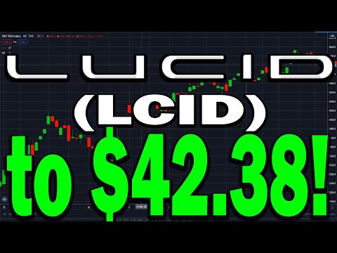 Lucid Motors LCID Stock to $43.38 CONFIRMED! DELIVERY DETAILS & PRECISE ​ROADMAP! DO NOT MISS THIS!