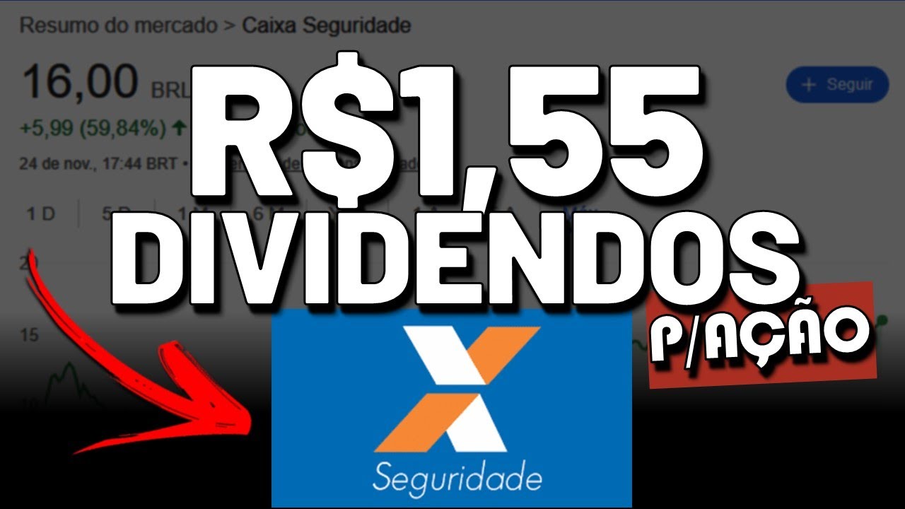 💰 O SEGREDO QUE NINGUÉM TE CONTA SOBRE INVESTIR EM CAIXA SEGURIDADE (CXSE3)
