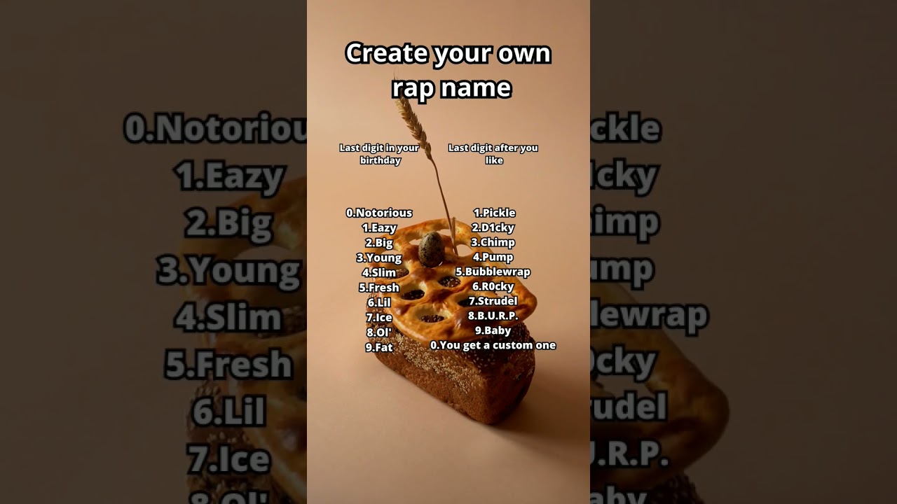 Create Your Own Rap Name 😱😜 what did you get #shorts