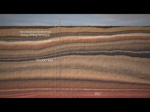 Animation of Deep Supercritical Geothermal Well