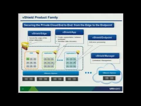 VMworld 2011: sec1980 - Department of Defense Reference Architecture Using VMware vShield