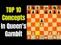 Top 10 Ideas YOU MUST KNOW In Queen S Gambit Opening