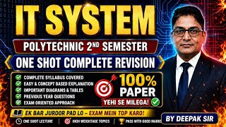 IT System Marathon Class