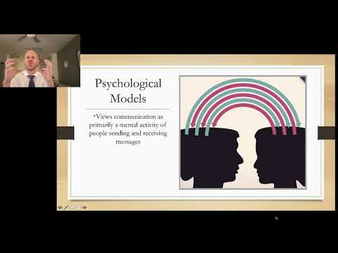 image-What is psychological model of communication?