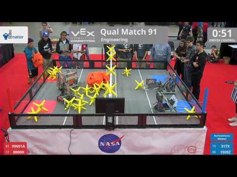 2017 VRC Engr Q91 - 99691A 8000H vs 317X 1509Z - 4 to 45