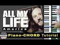 ALL MY LIFE Piano-Chord Tutorial (In-Depth)