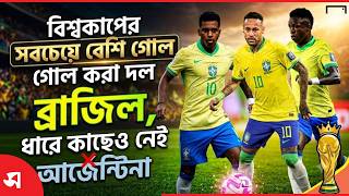 বিশ্বকাপের সবচেয়ে বেশি গোল করা দল ব্রাজিল, ধারে কাছেও নেই আর্জেন্টিনা | Daily Sakalbela
