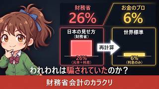 【財務省】我々は騙されていたのか？国債費26%は、世界標準なら6%だった【国会公聴会】