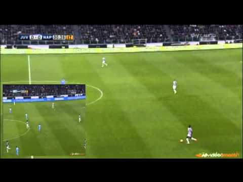 Analisi costruzione dal basso Juve