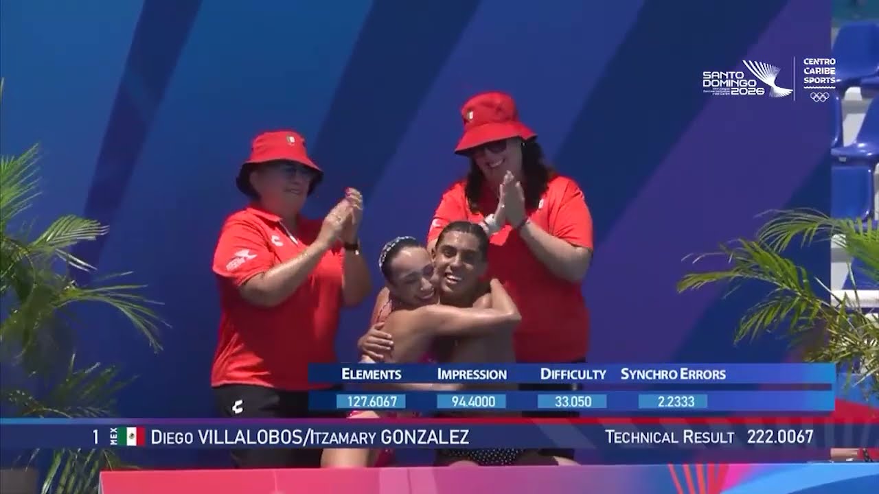 ¡ORO para MÉXICO en dueto mixto técnico de nada sincronizado!