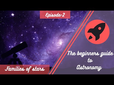 Stars of the sky|The beginner's guide to astronomy|Astronomy101|Let's learn Astronomy!