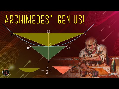 Archimedes' Genius | Proof of the Archimedes Quadrature formula