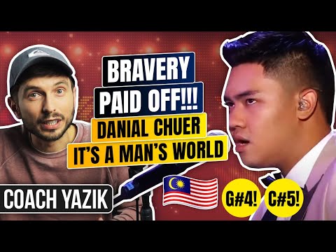 YAZIK reacts to IT'S A MANS MANS WORLD - Danial Chuer
