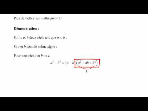 généralités sur les fonctions 11 fonction cube