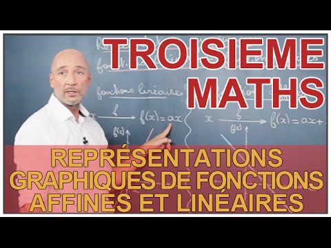 Représentations graphiques de fonctions affines et linéaires - Maths 3e - Les Bons Profs